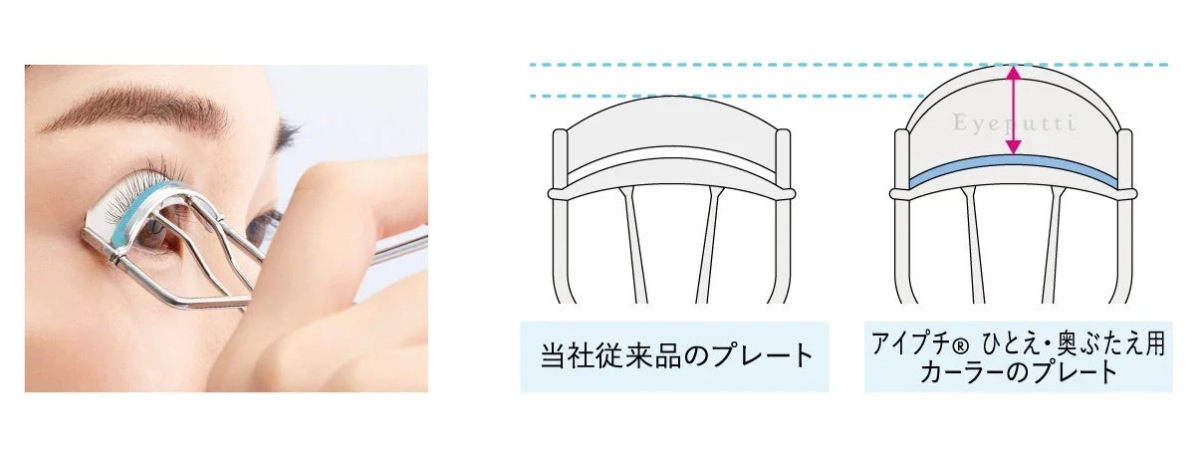 Curler Plate Comparison