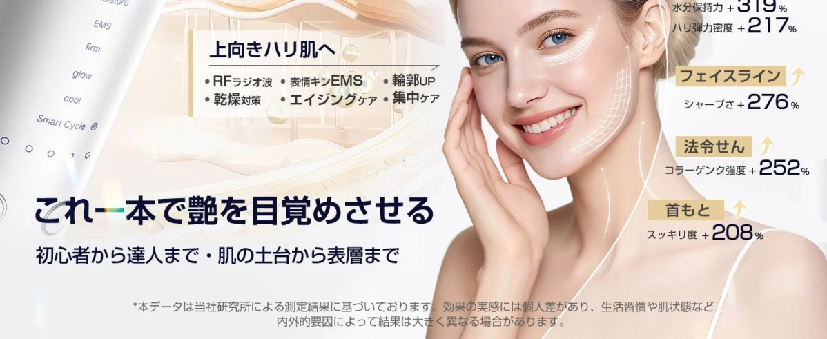 Kluthbit Skincare Technologies