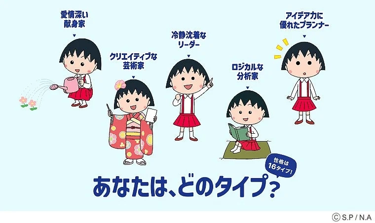 Oral Item Navi Personality Types