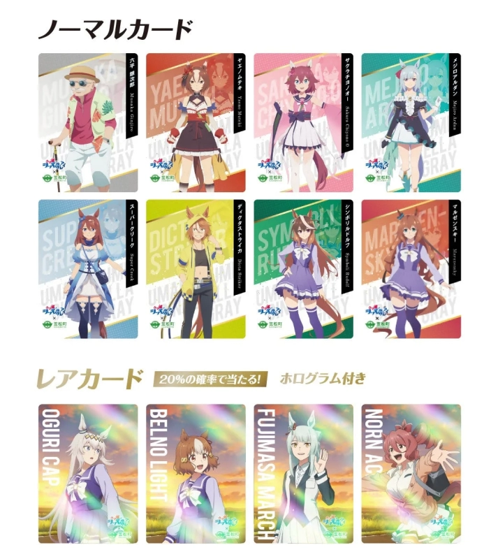 Uma Musume Cinderella Gray Collaboration Trading Cards
