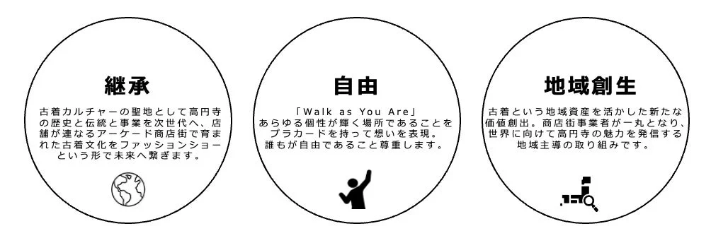 Concept Visual for Spring Pal Festival