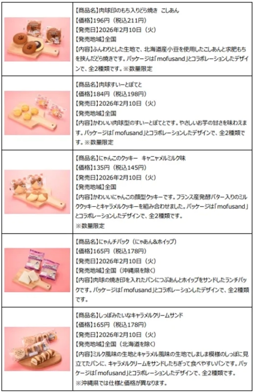 Details of paw-themed bakery items like dorayaki, sweet potato, cookies, lunch packs, and cream sandwiches