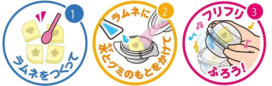 Futtete Tsukurou! Hadegumi! - Making Process