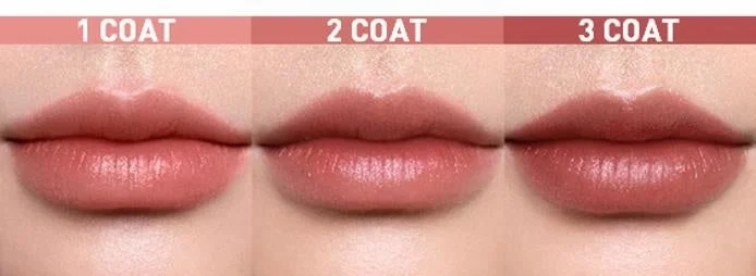 Color Intensity Comparison