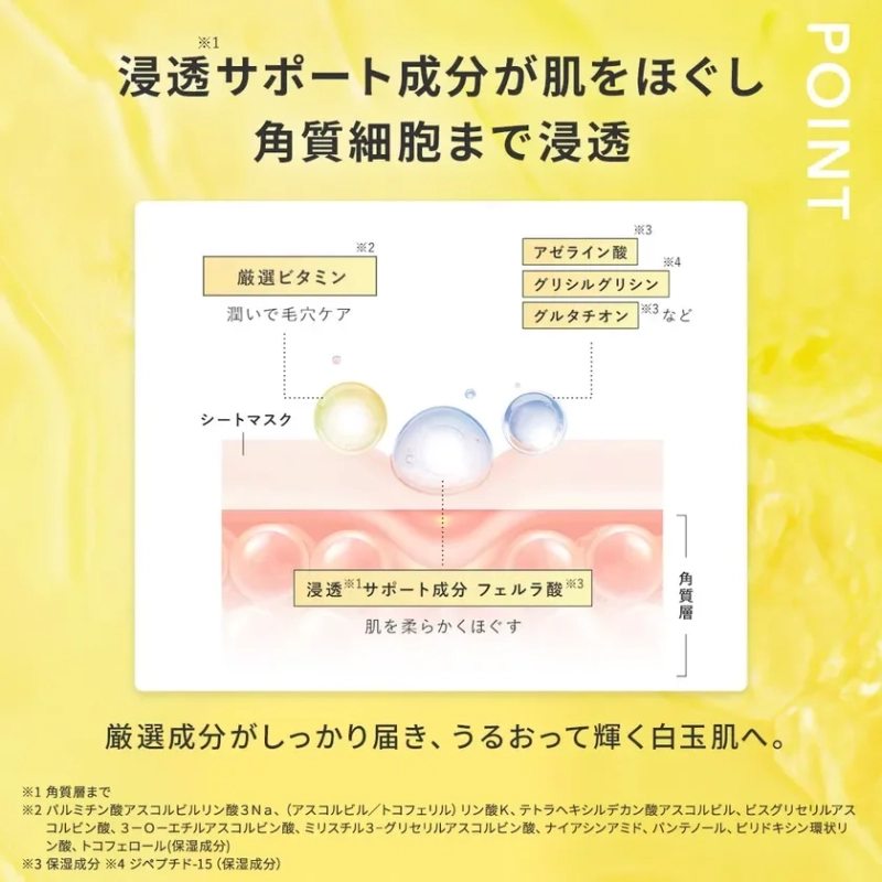 Sheet mask immersion support ingredients