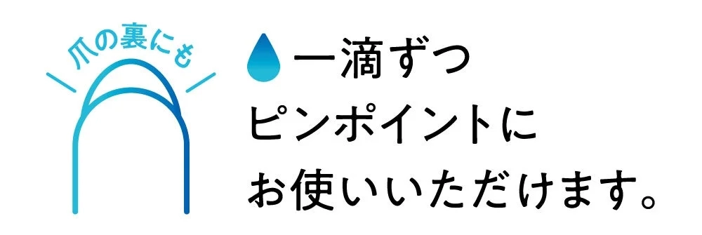 Nail underside application diagram