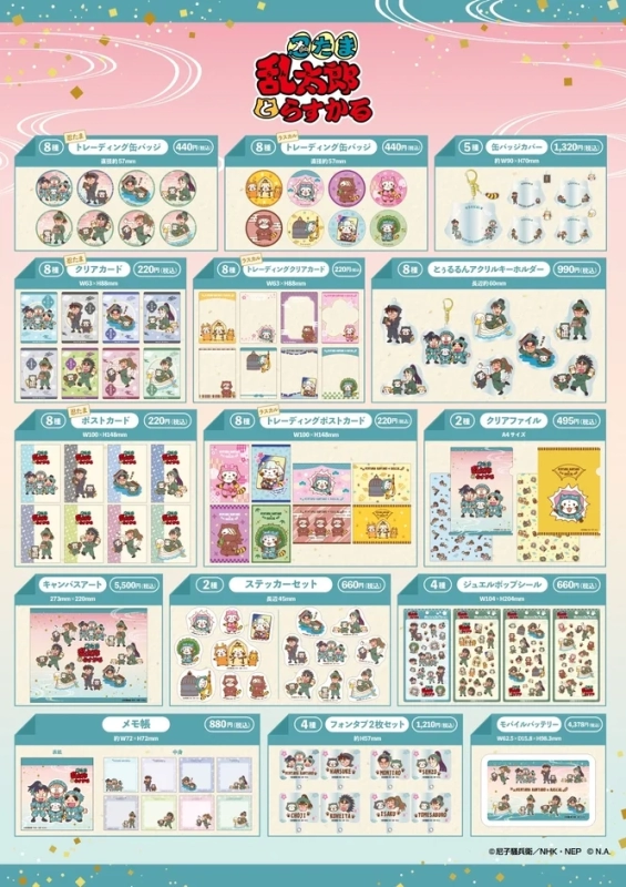 Collaboration Goods 3