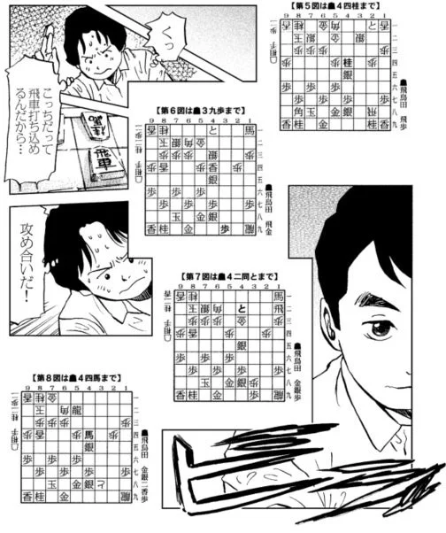 Shogi Match Tension