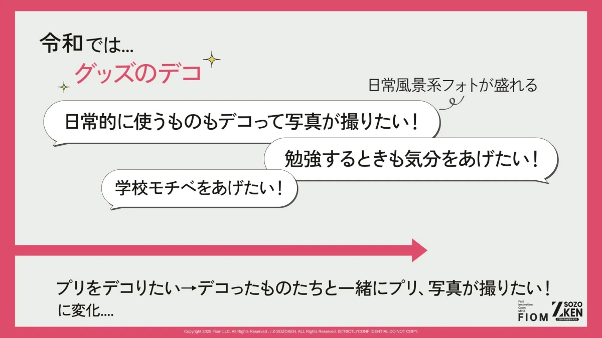 Reiwa's approach to decoration