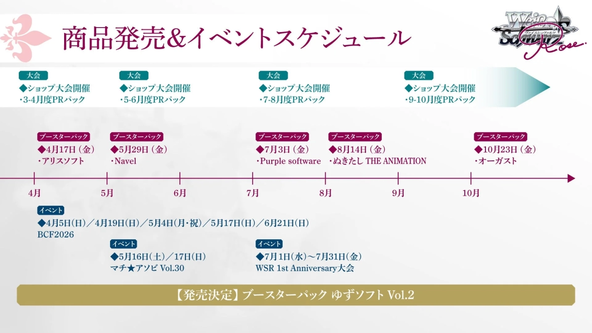 Product Release & Event Schedule