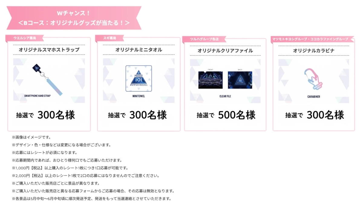 Original goods details