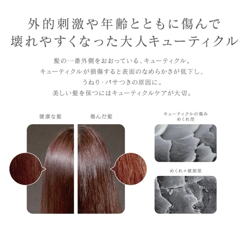 Understanding Damaged Cuticles