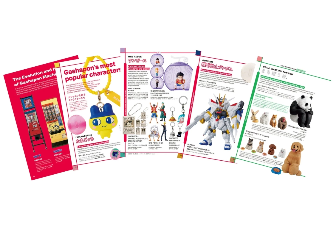 Gashapon History and Characters