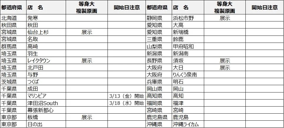 Participating Stores List