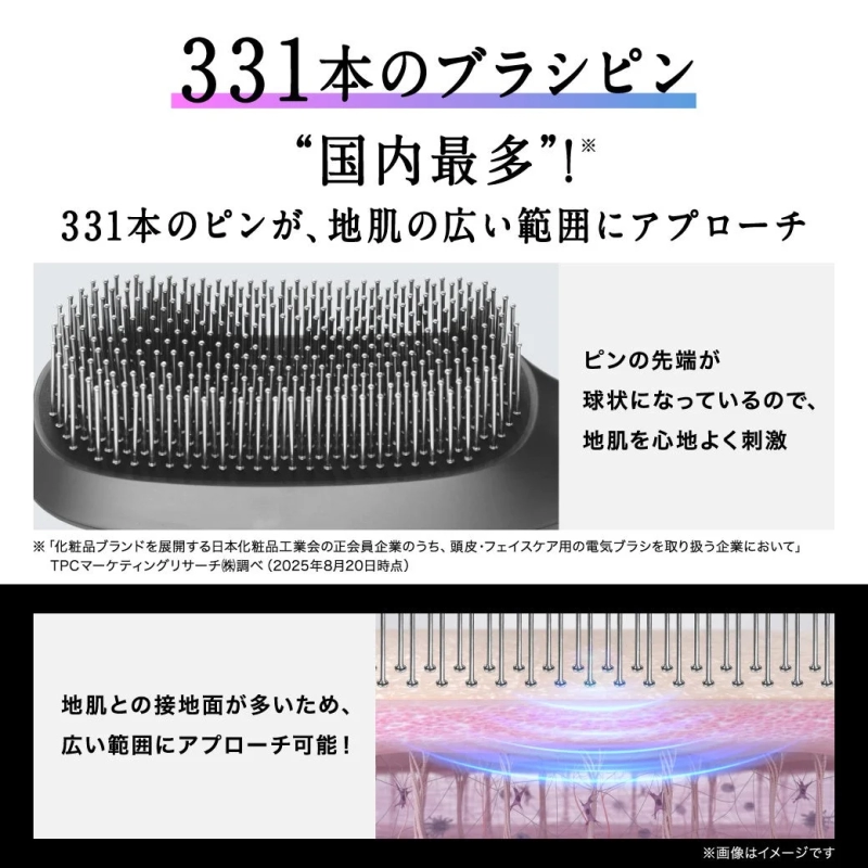 Illustration of 331 brush pins