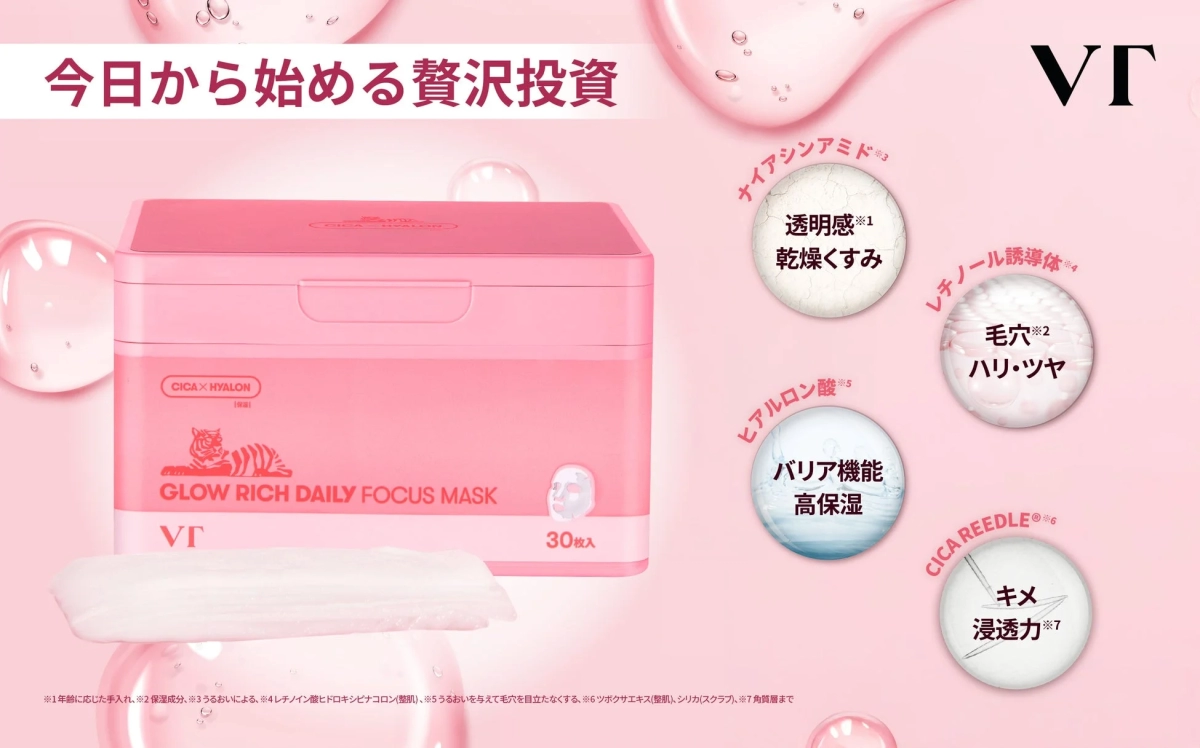 VT Glow Rich Daily Focus Mask features