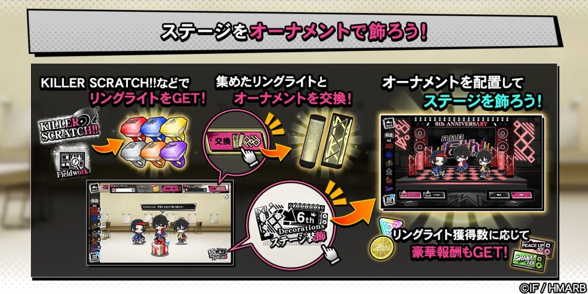 Extra Stage Decorations