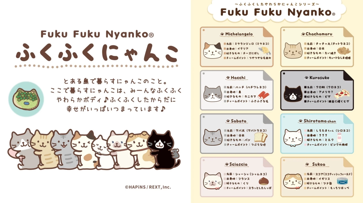 Fuku Fuku Nyanko Characters