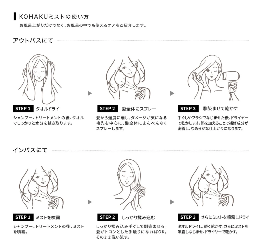 How to Use KOHAKU Mist