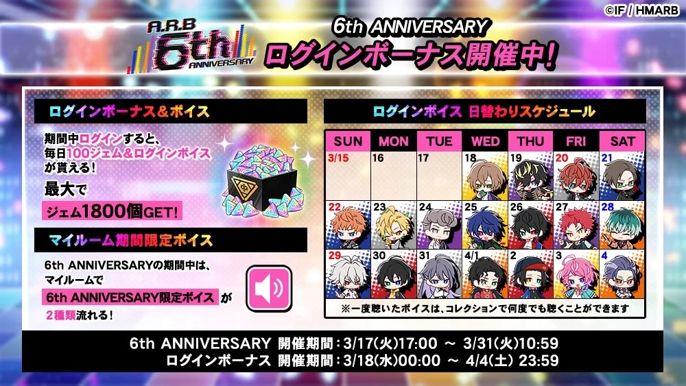 Login Bonus Schedule