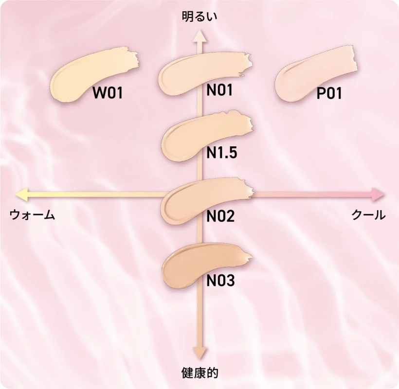 3CE cushion shade chart