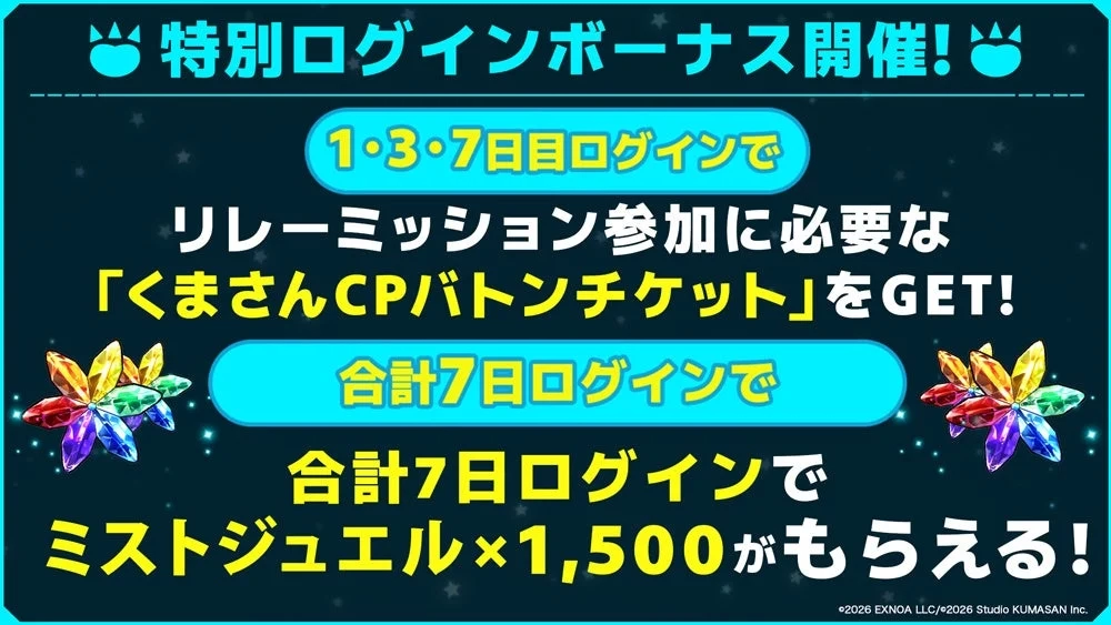 Login Bonus Details
