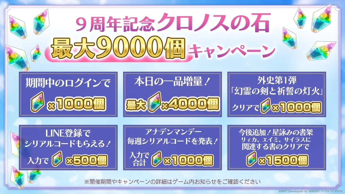 An infographic detailing the 9th-anniversary campaign, showing various ways to earn up to 9,000 Chronos Stones through logins, quest clears, and LINE registration.
