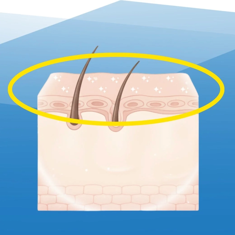 Skin Tone Brightening