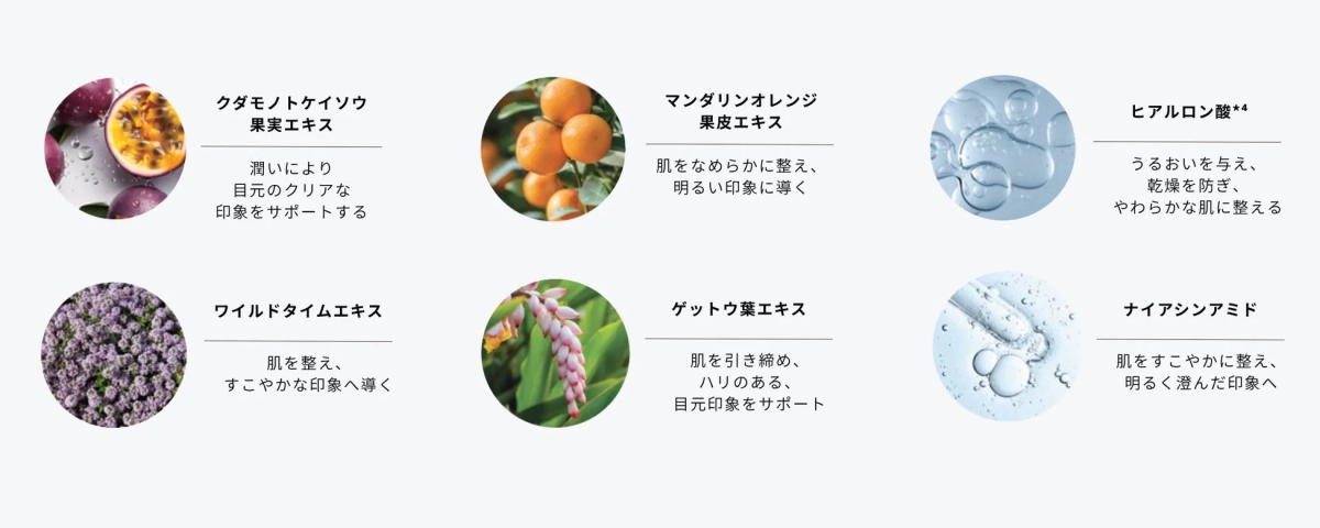 Skincare ingredients