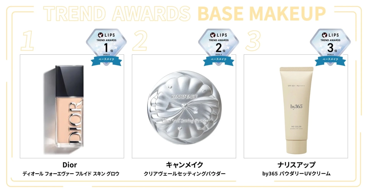 LIPS Trend Awards 2026.4 Base Makeup