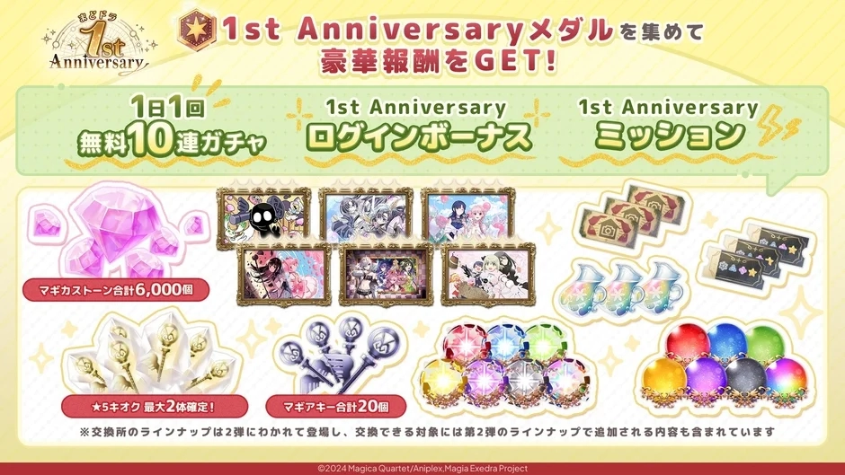 Image highlighting the 1st Anniversary campaign rewards